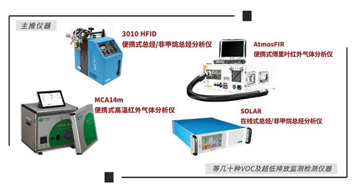 樂(lè)氏科技成為廣東省環(huán)境監(jiān)測(cè)協(xié)會(huì)會(huì)員單位